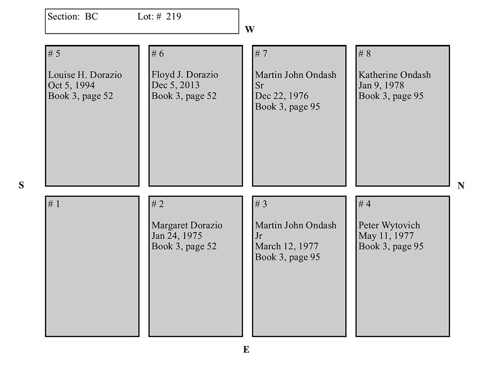 plotmap